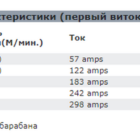 Лебедка WARN VR EVO 8 - Лебедки