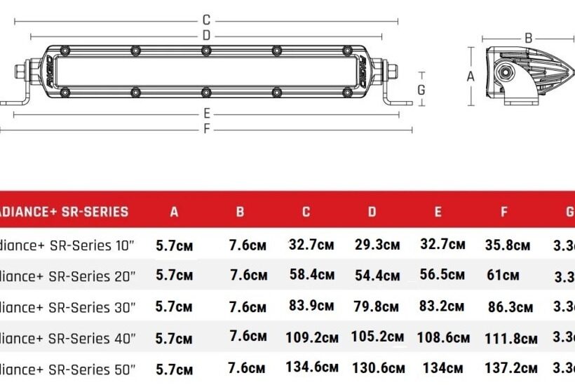 20″ Radiance Plus SR-серия (12 Светодиодов) RGB-W подсветка - Доп. свет - JEEP