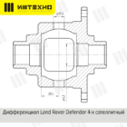 Блокировка дифференциала Блокка™ Land Rover Defender - Трансмиссия