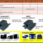 Крышка HAL 4-х секционная STANDART DongFeng DF6 под круглую дугу - Крышки и тенты кузова - DongFeng - DongFeng DF6