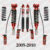 Jeep Grand Cherokee WK 2005-2010 лифт-комплект подвески STR 2
